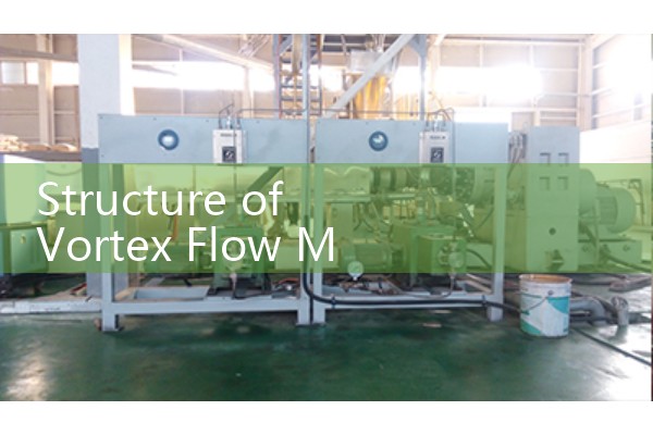 Structure of vortex flowmeter